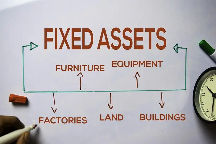 Fixed Assets ERP Functionality